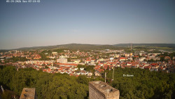 Svatá Hora,Panorama