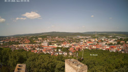 Svatá Hora,Panorama