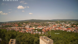 Svatá Hora,Panorama