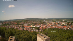Svatá Hora,Panorama