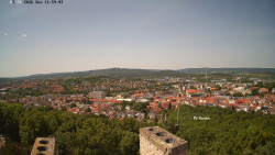 Svatá Hora,Panorama
