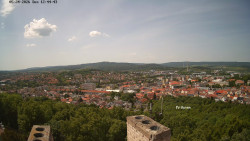 Svatá Hora,Panorama