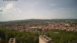 Svatá Hora,Panorama