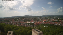 Svatá Hora,Panorama