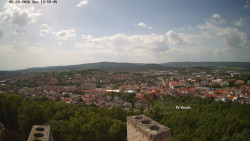 Svatá Hora,Panorama