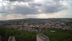Svatá Hora,Panorama