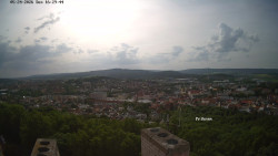 Svatá Hora,Panorama