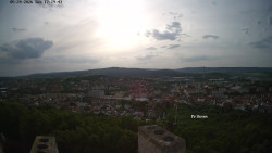 Svatá Hora,Panorama