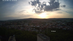 Svatá Hora,Panorama