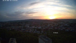 Svatá Hora,Panorama