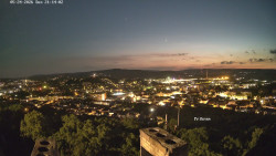 Svatá Hora,Panorama