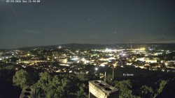 Svatá Hora,Panorama