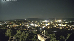 Svatá Hora,Panorama
