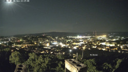 Svatá Hora,Panorama