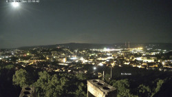Svatá Hora,Panorama