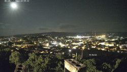 Svatá Hora,Panorama