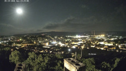 Svatá Hora,Panorama