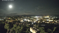 Svatá Hora,Panorama