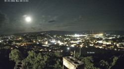 Svatá Hora,Panorama