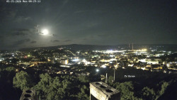 Svatá Hora,Panorama