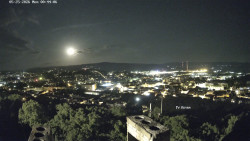 Svatá Hora,Panorama
