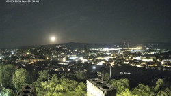 Svatá Hora,Panorama
