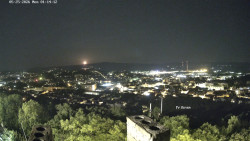 Svatá Hora,Panorama
