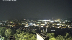 Svatá Hora,Panorama
