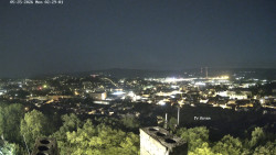 Svatá Hora,Panorama