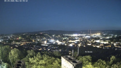 Svatá Hora,Panorama