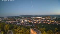 Svatá Hora,Panorama
