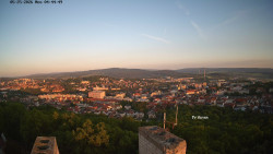 Svatá Hora,Panorama