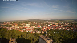 Svatá Hora,Panorama