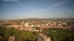 Svatá Hora,Panorama