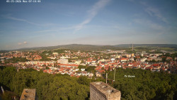 Svatá Hora,Panorama