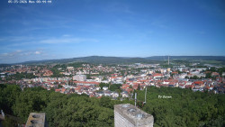 Svatá Hora,Panorama
