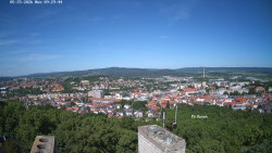 Svatá Hora,Panorama