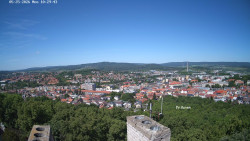 Svatá Hora,Panorama