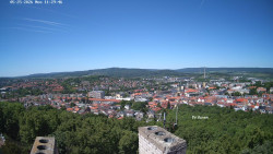 Svatá Hora,Panorama
