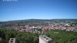 Svatá Hora,Panorama