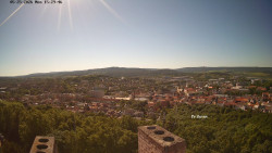Svatá Hora,Panorama