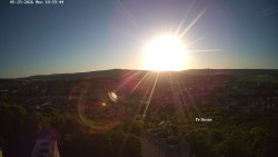 Svatá Hora,Panorama