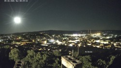 Svatá Hora,Panorama