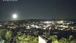 Svatá Hora,Panorama