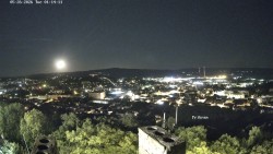 Svatá Hora,Panorama