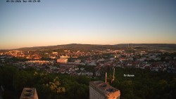 Svatá Hora,Panorama
