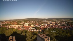Svatá Hora,Panorama