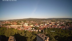 Svatá Hora,Panorama