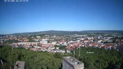 Svatá Hora,Panorama