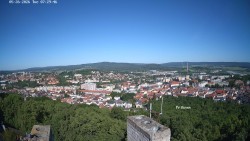 Svatá Hora,Panorama